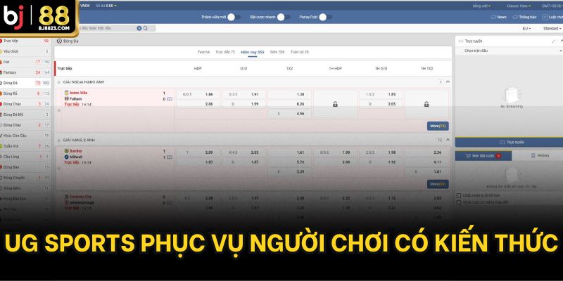 UG Sports phục vụ người chơi có kiến thức sâu rộng