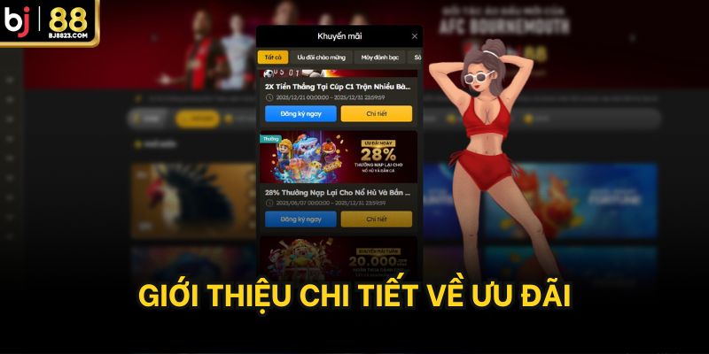 Giới thiệu chi tiết về ưu đãi